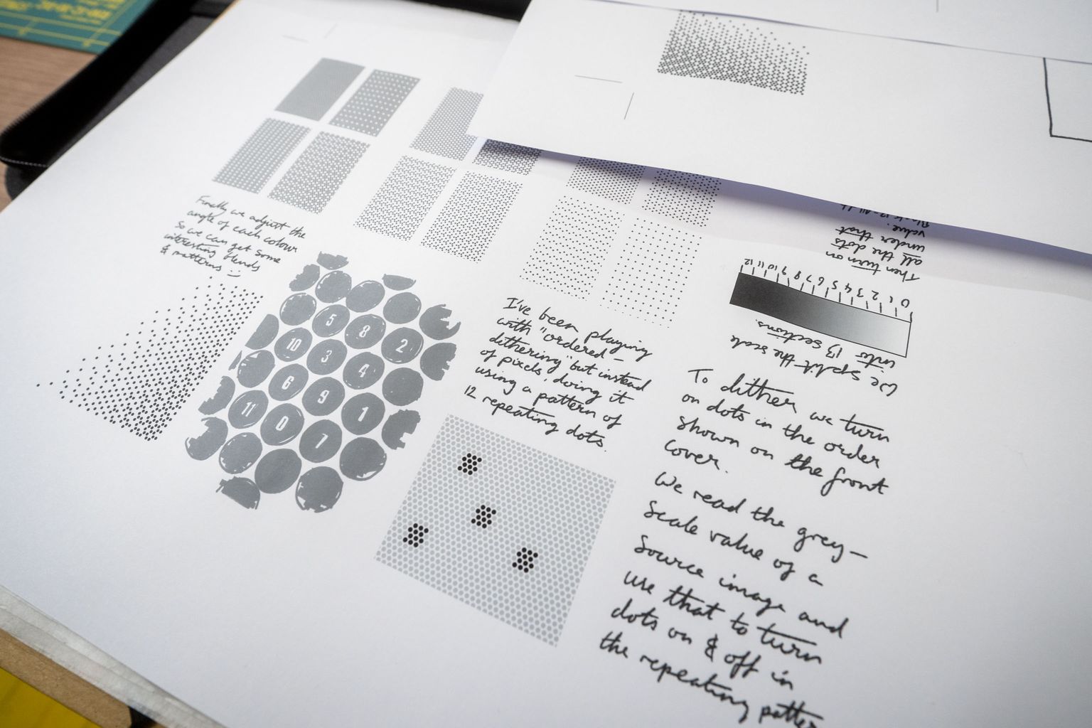 Project image for Various Zines